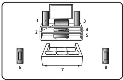 PIONEER HTP-SL050 - Ejempo de instalacion: Orientacion horizontal - 1