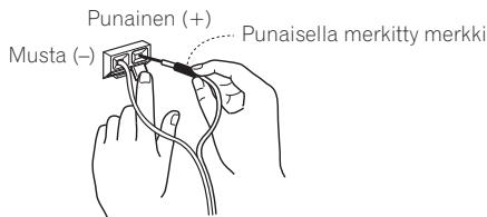 PIONEER HTP-SL050 - Kiinnita varusteisiin kuulvan kaiutinjohdon toinen pää kunkin kaiuttimen taakse. - 1