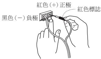 PIONEER HTP-SL050 - 連結電線 - 1