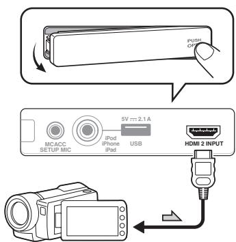 PIONEER VSX-1021 - Connecting an HDMI-equipped component to the front panel input - 1