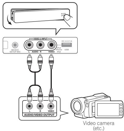 PIONEER VSX-1021 - Connecting to the front panel video terminal - 1