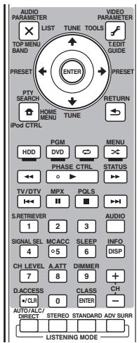 PIONEER VSX-1021 - Programming signals from other remote controls - 2