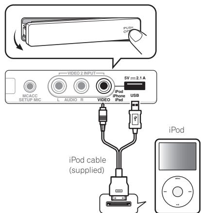 PIONEER VSX-1021 - Connecting an iPod - 2