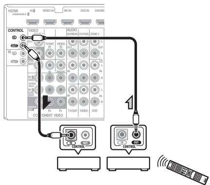 PIONEER VSX-1021 - Impo - 1