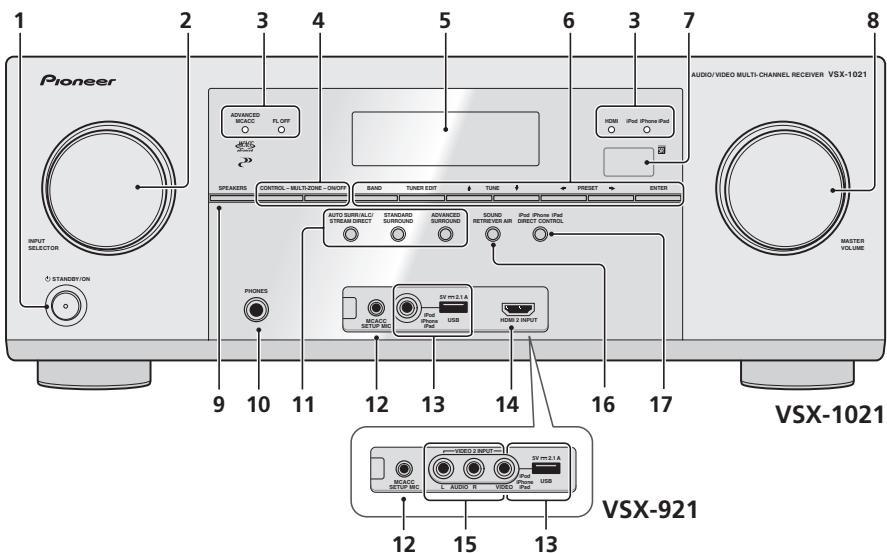 PIONEER VSX-1021 - Front panel - 1