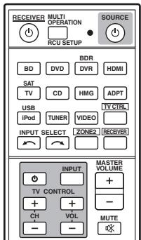 PIONEER VSX-1021 - Programming signals from other remote controls - 1