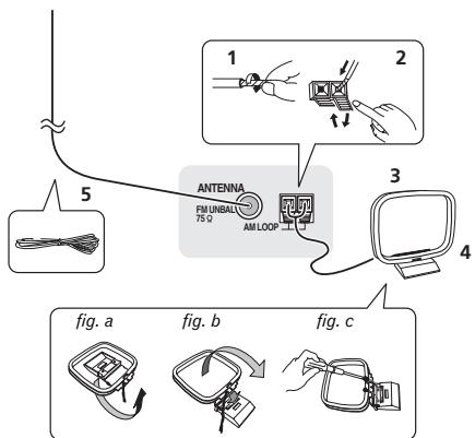 PIONEER VSX-1021 - Connecting AM/FM antennas - 1