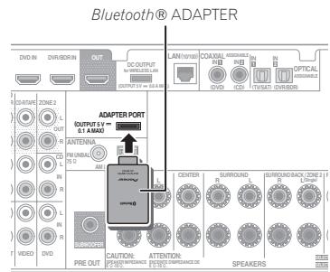 PIONEER VSX-1021 - Connecting optional Bluetooth ADAPTER - 1