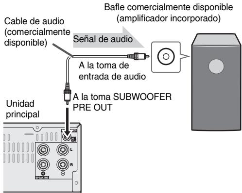 Cable de audio (comercialmente disponible) Señal de audio A la toma de entrada de audio Bafle comercialmente disponible (amplificador incorporado) Unidad principal A la toma SUBWOOFER PRE OUT