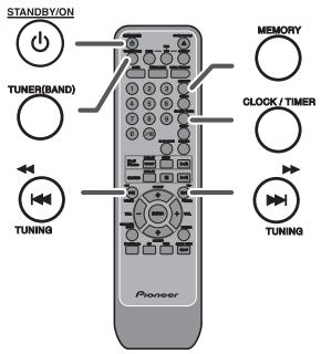 STANDBYON TUNER(BAND) TUNING Pioneer MEMORY CLOCK/TIMER TUNING