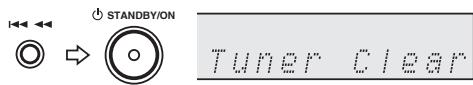 ←← ←← ○ → ○ STANDBY/ON Tuner Clear