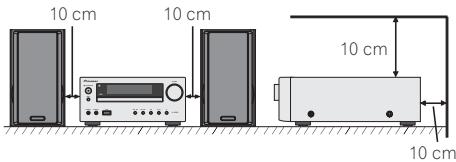 10 cm 10 cm 10 cm 10 cm