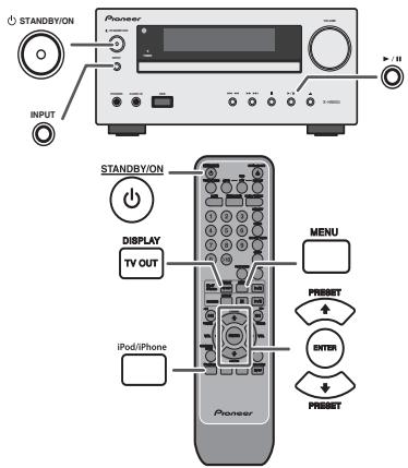 STANDBY/ON Pioneer INPUT STANDBY/ON DISPLAY TV OUT iPod/iPhone MENU PRESSET ENTER PRESSET
