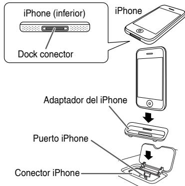 iPhone (inferior) Dock conector iPhone Adaptador del iPhone Puerto iPhone Conector iPhone