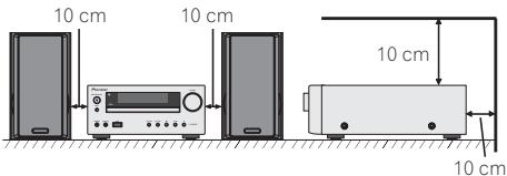 10 cm 10 cm 10 cm 10 cm