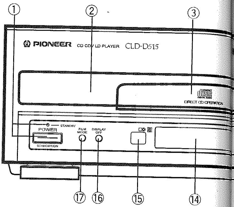 PIONEER CLD-D515 - NAMES AND FUNCTIONS OF FRONT PANEL COMPONENTS - 1