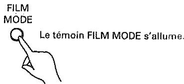 PIONEER CLD-D515 - Mode film - 1