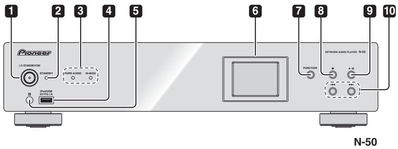 PIONEER N-30-S,  N-50-K,  N-50-S - Hi-Bit 32 (N-50 only) - 1