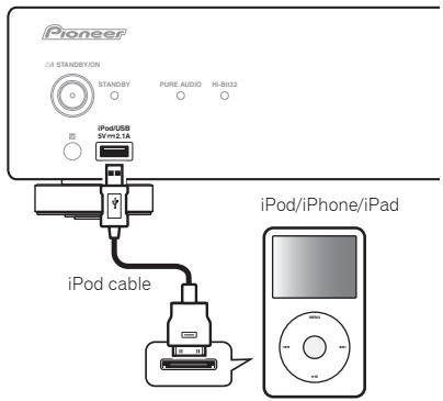 PIONEER N-30-S,  N-50-K,  N-50-S - Connect your iPod/iPhone/iPad. - 1