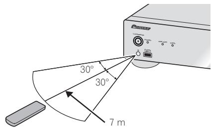 PIONEER N-30-S,  N-50-K,  N-50-S - Using the remote control - 1
