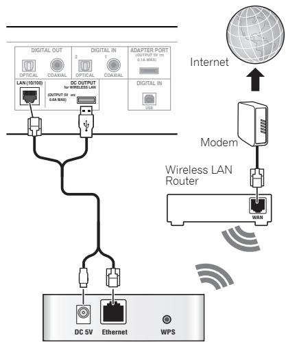 PIONEER N-30-S,  N-50-K,  N-50-S - Connecting using wireless LAN - 1