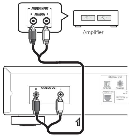 PIONEER N-30-S,  N-50-K,  N-50-S - Analog audio output connections - 1