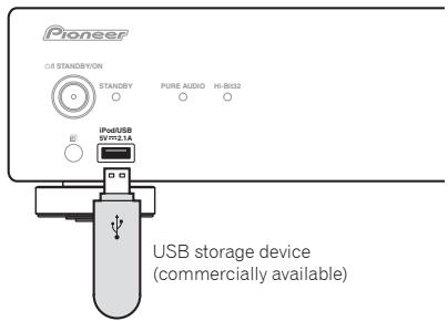 PIONEER N-30-S,  N-50-K,  N-50-S - Connect the USB storage device. - 1