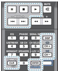 PIONEER VSX-528-S - Basic playback controls - 3