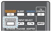 PIONEER VSX-528-S - Using surround back channel processing (VSX828 only) - 1