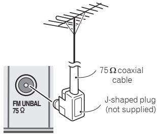 PIONEER VSX-528-S - To improve FM reception - 2