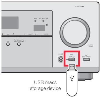 PIONEER VSX-528-S - Connecting a USB device - 1