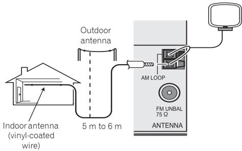 PIONEER VSX-528-S - To improve AM reception - 1