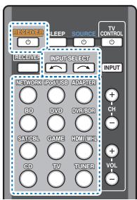 PIONEER VSX-528-S - Playing a source - 1