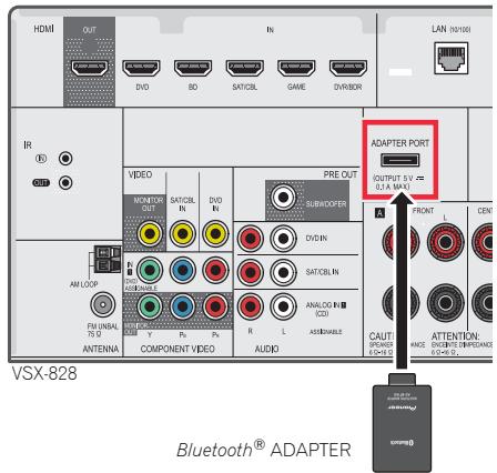 PIONEER VSX-528-S - Important - 1