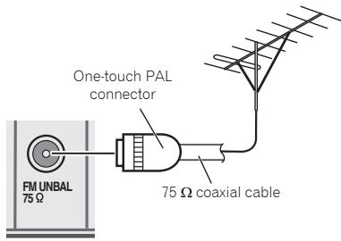 PIONEER VSX-528-S - To improve FM reception - 1