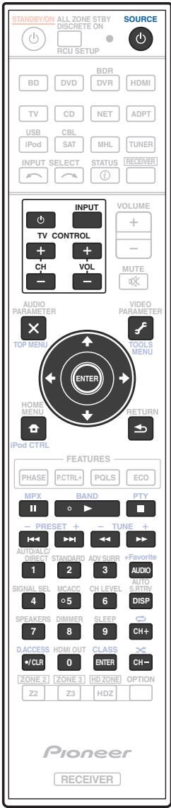 PIONEER VSX-923-S - Controlling components - 1