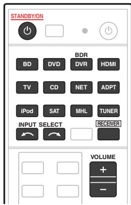 PIONEER VSX-923-S - Playing a source - 1