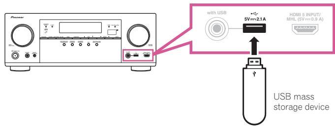 PIONEER VSX-923-S - Connecting a USB device - 1