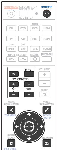 PIONEER VSX-923-S - Programming signals from other remote controls - 1