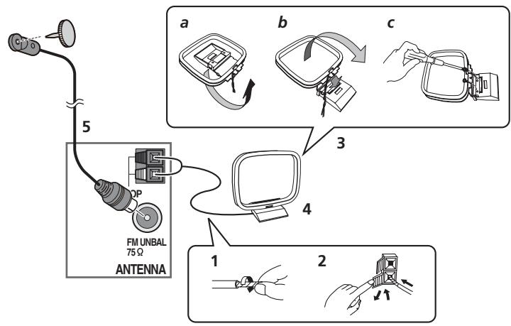 PIONEER VSX-923-S - Connecting AM/FM antennas - 1