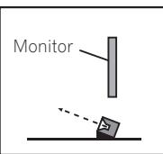 PIONEER VSX-923-S - Position of center speaker and monitor - 2