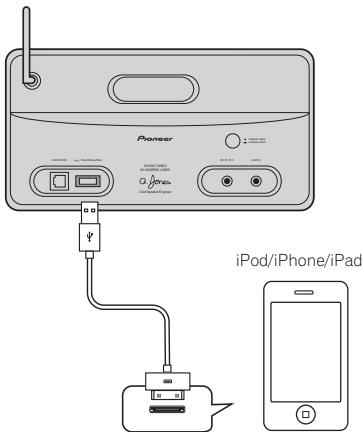 PIONEER XW-SMA4-K - Connect your iPod/iPhone/iPad. - 1