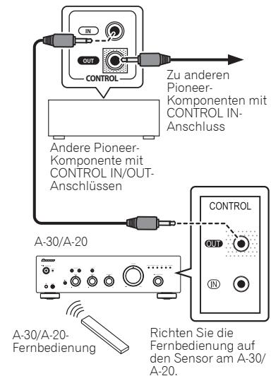 PIONEER A-10-K - Zentrale Steuerung mit anderen Pioneer-Komponenten (außer A-10) verwenden - 1