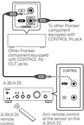 PIONEER A-20-K - Using centralized control with other Pioneer components (Except A-10) - 1