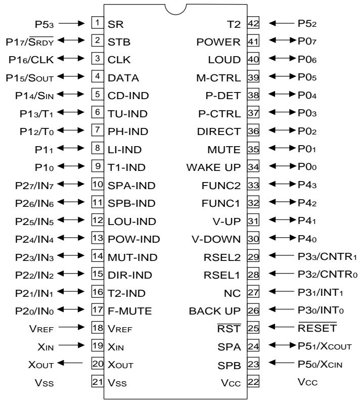 PIONEER A-509R - - Pin Assignment (Top view) - 1