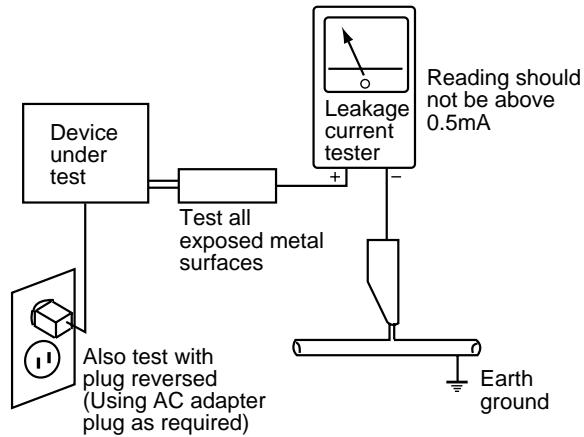 PIONEER A-509R - LEAKAGE CURRENT CHECK - 1