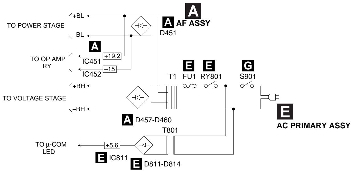 PIONEER A-509R - BLOCK DIAGRAM - 13