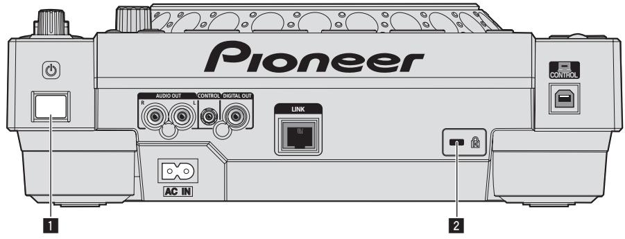 PIONEER CDJ-900NXS - Rear panel - 1
