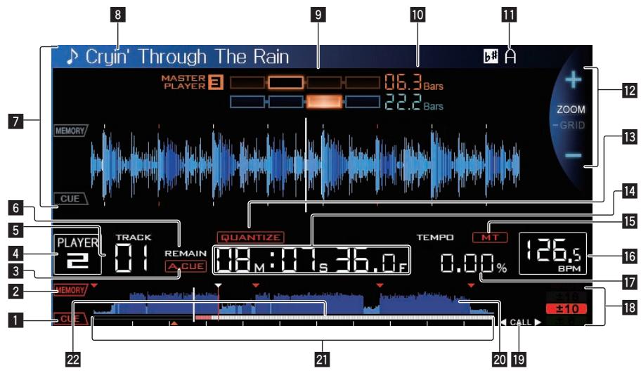 PIONEER CDJ-900NXS - Normal playback screen - 1