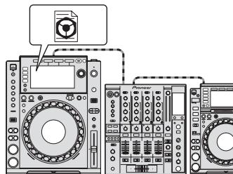 PIONEER CDJ-900NXS - At the disco or club - 2